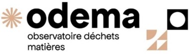 Odema